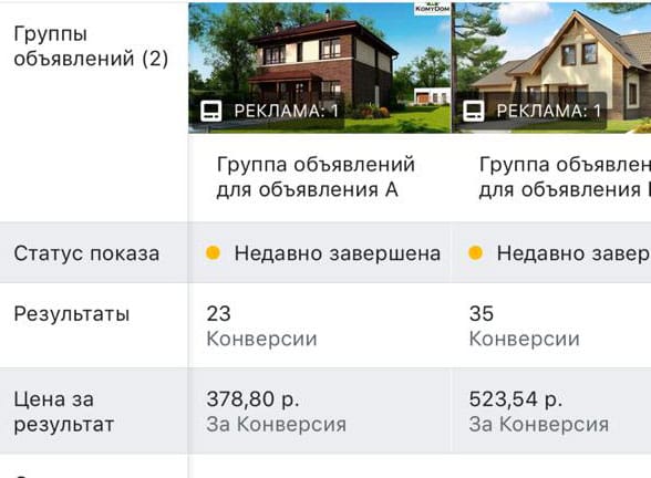Строительство домов из СИП-панелей в Москве и обл. Кейс по настройке рекламы