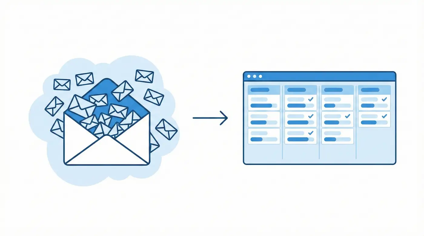 CRM Implementation: Why Processing Leads via Email Kills Your Sales