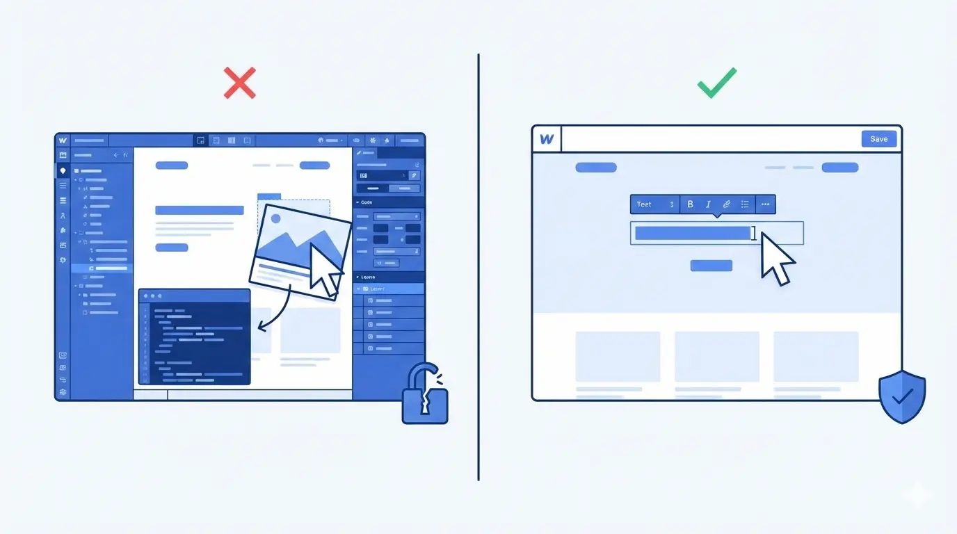 Webflow Editor vs Designer: How Clients Can Manage Content Without Breaking the Design